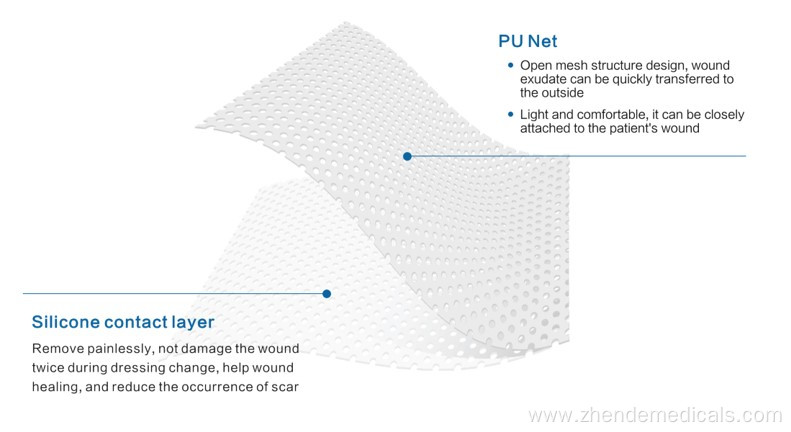 Comfortable Silicone Wound Contact Dressing