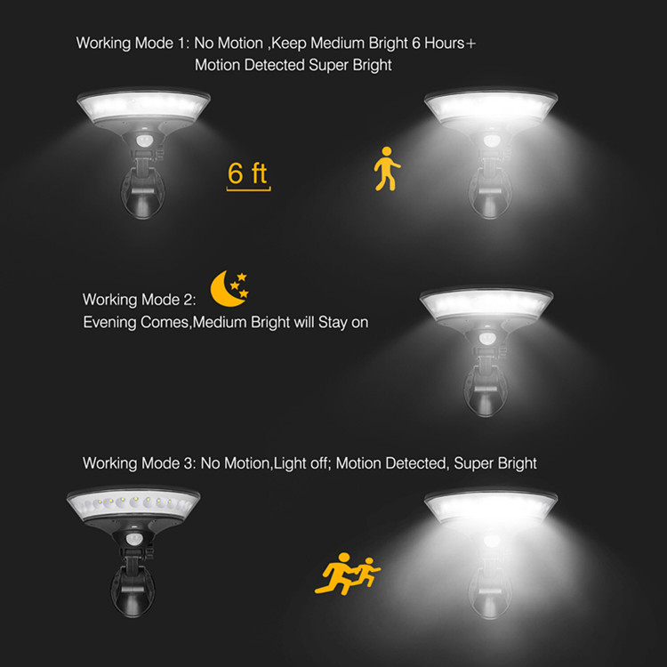 Led Security Light