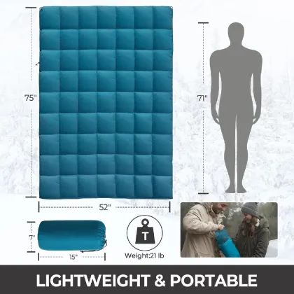 Lightweight Waterproof Fluffy Blanket - Green Mountain Design