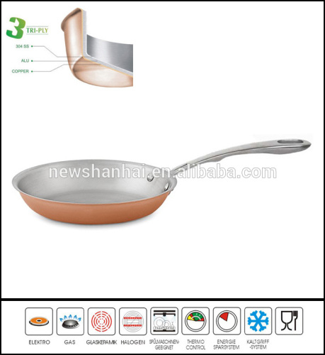 Copper Clad Askew Frying Pan