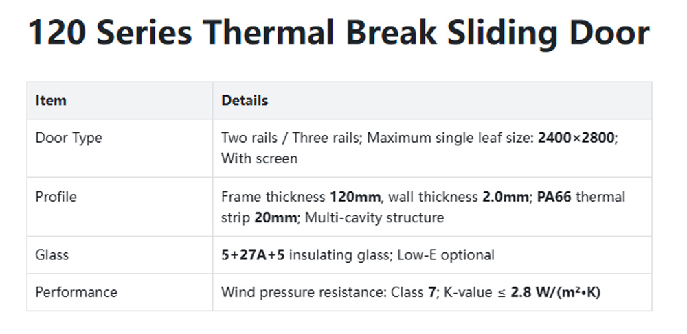 Broken bridge doors and windows17-z