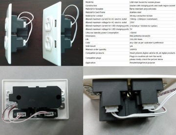 2014 Wholesale USB Wall Outlet //Wall Outlet with USB USB Power Outlet