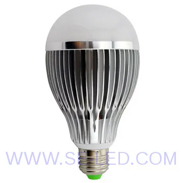 Led Indoor Lighting 9*1W Led Light Bulb Review Ra>80