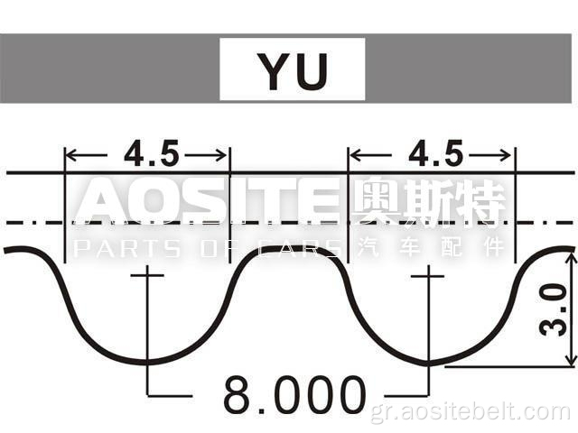 Ζώνη χρονισμού για το Mitsubishi Galant VI