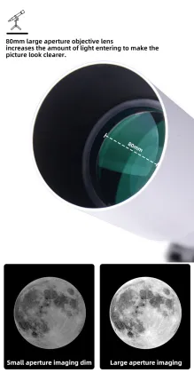BINOCK Outdoor Telescope Price, Specifications, and Availability: An Astronomical Reflector Monocular and Celestron Professional Model for Sale