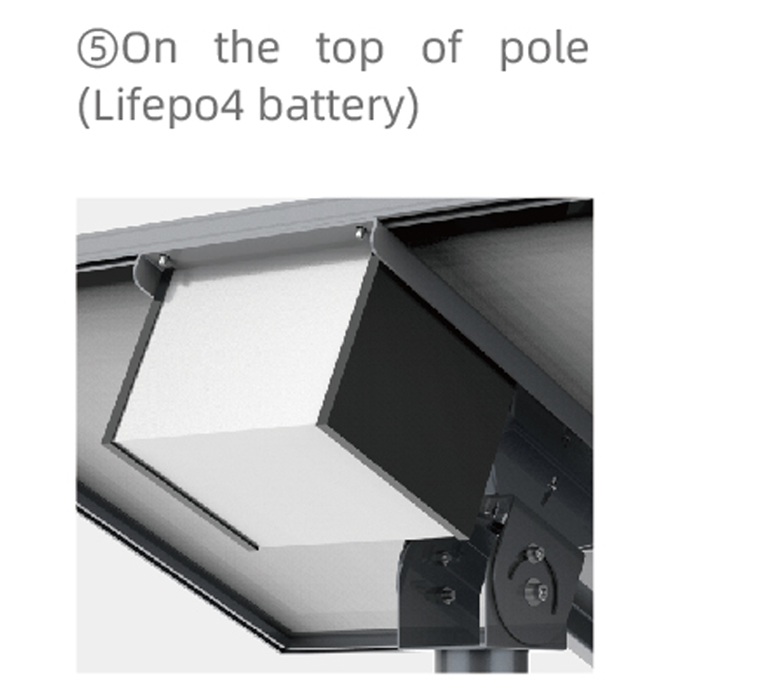 Lithium Battery Solar Street Lamps