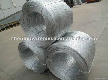 electro galvanized wire
