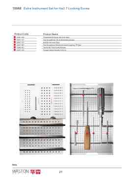 Extra Instrument Set for Ha2.7 Locking Screw