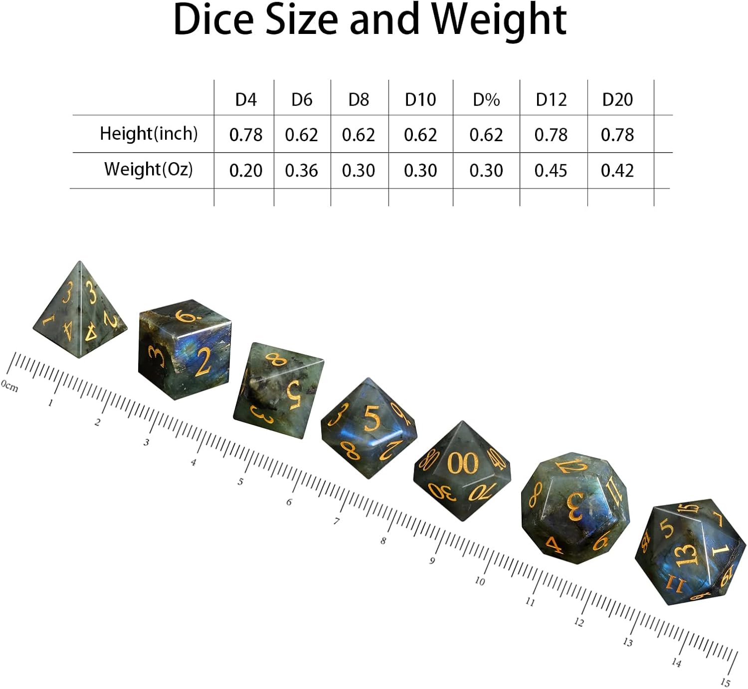BCD 72NG22-7