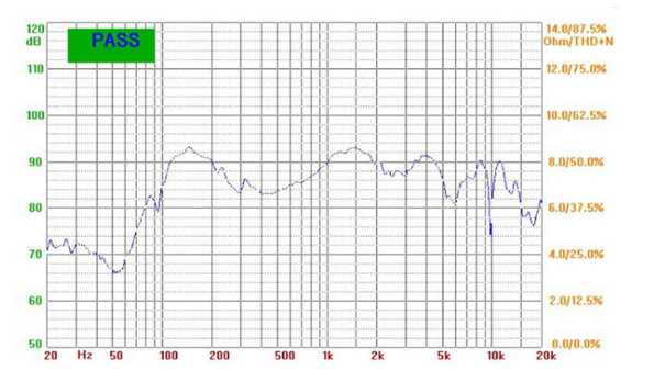 FBS78E-2 78louderspeaker