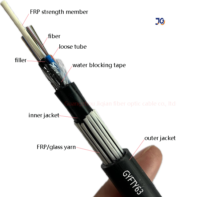 directly burial GYFTY63 fiber optic cable