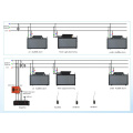 Mine Intrinsically Safe Sound and Light Alarm