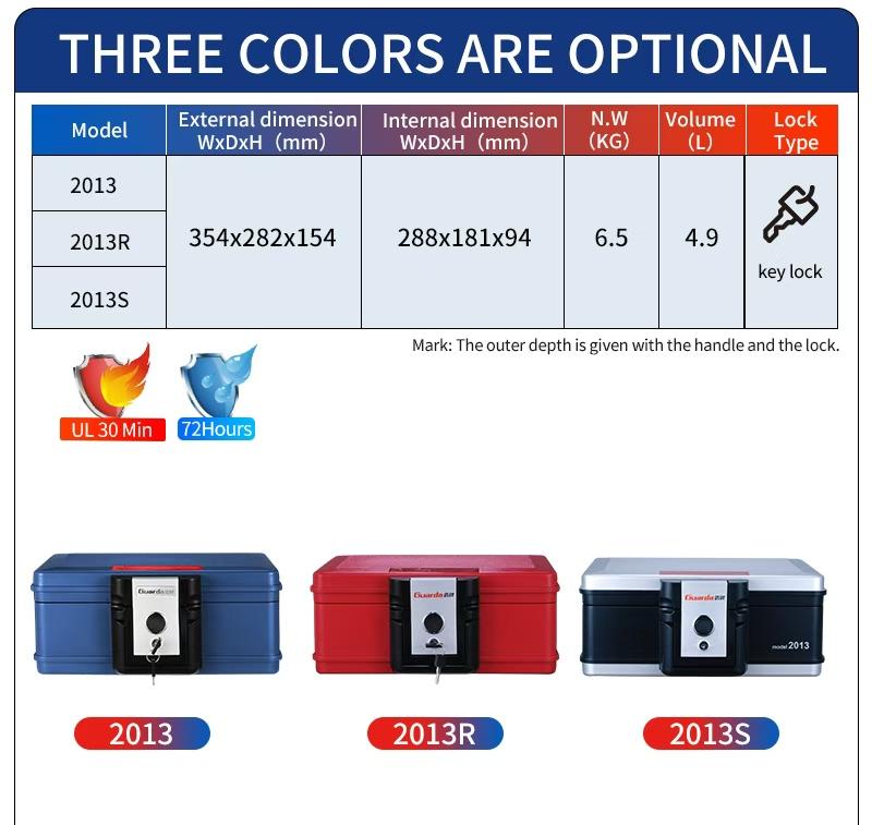 Waterproof and Fireproof Safes