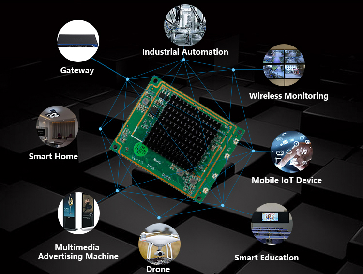 ultra low power wifi module