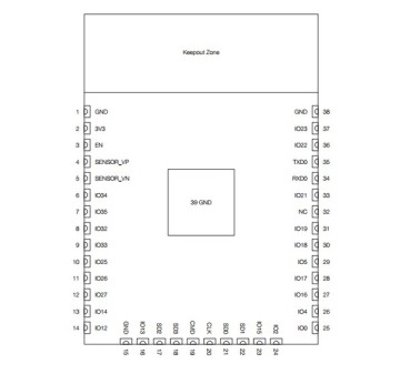 ESP32-S2-SOLO ORIGINEEL IN VOORRAAD-ESPRESSIF 40 SMD MODULE