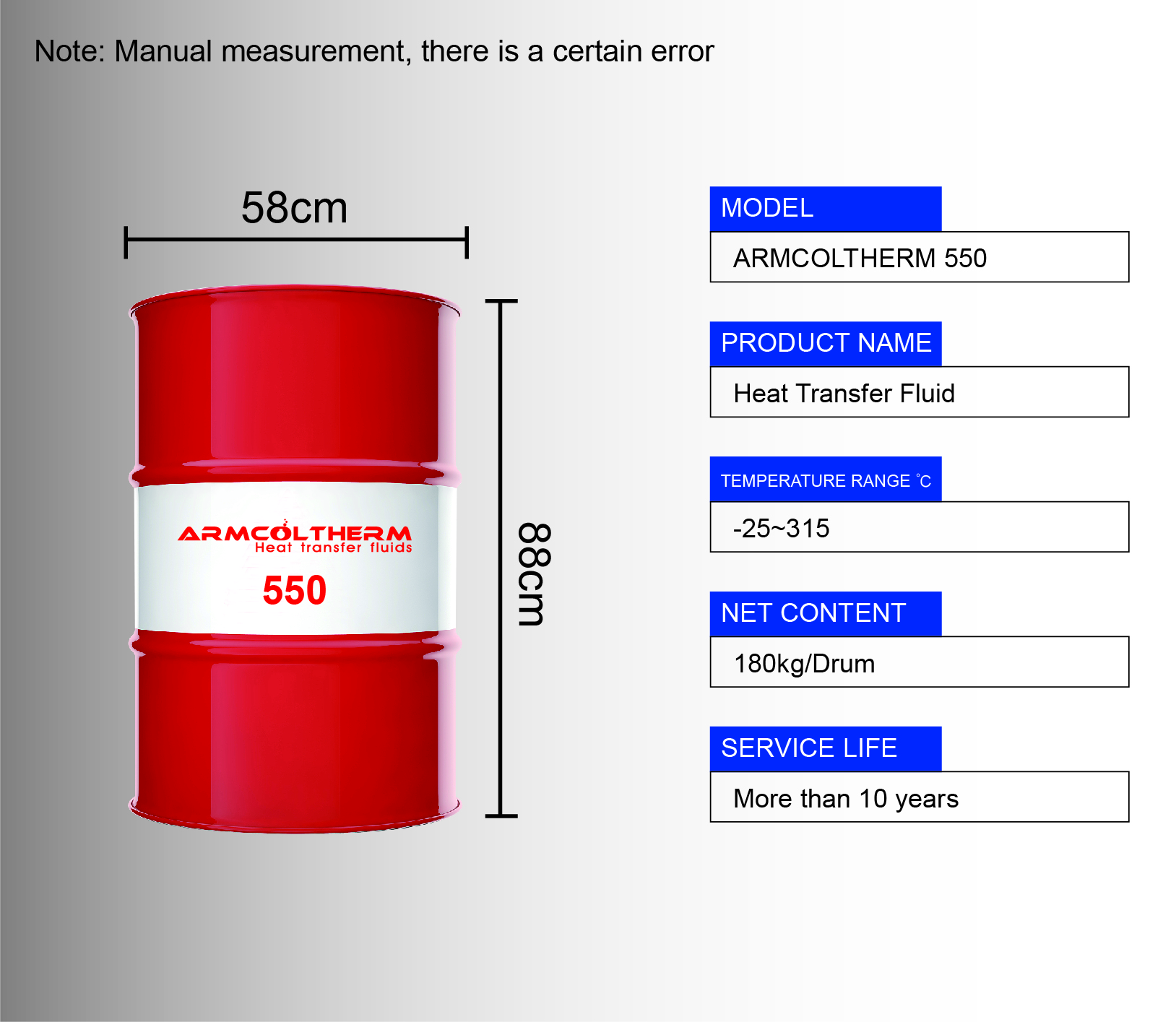 Armcoltherm550 HTF data-03