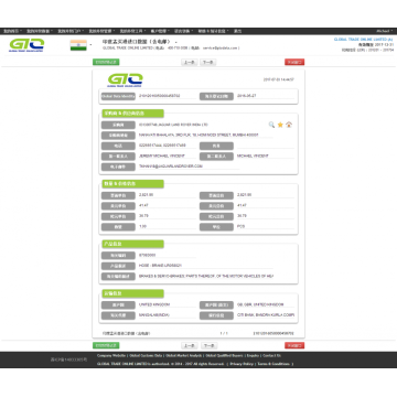 Kits de manguera de freno - Muestra de datos de importación de EE. UU.