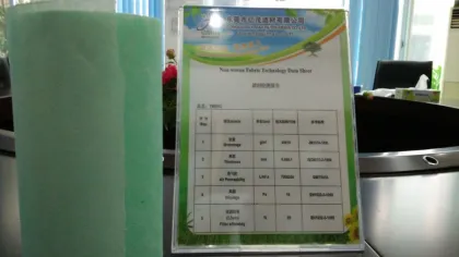 China clothing manufacturer, chinese clothing manufacturer, Yimao Filter media Co.,Ltd