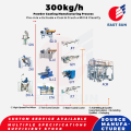 300kg / saat Toz Boya Komple Üretim Hattı