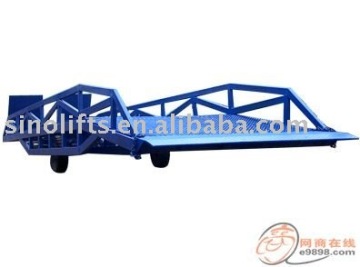 Hydraulic mobile Dock ramp