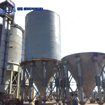 QIC 1000 Ton Horizontal Cement Silo Manufacturer