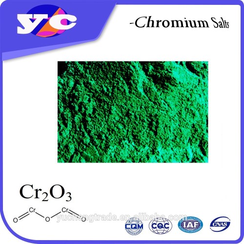 Competitive Price creamic chrome oxide green factory 99.3%