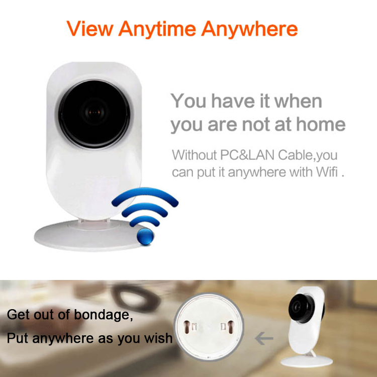 Motion Detection
