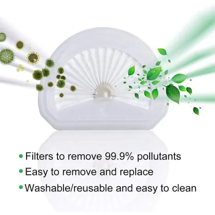 Replacement HEPA Filters and Accessories for Black+Decker Vacuum Cleaners