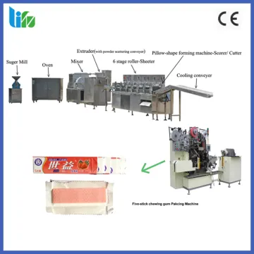 Automatic square chewing gum making machine
