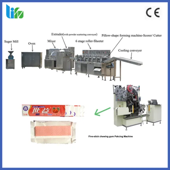 Automatic square chewing gum making machine