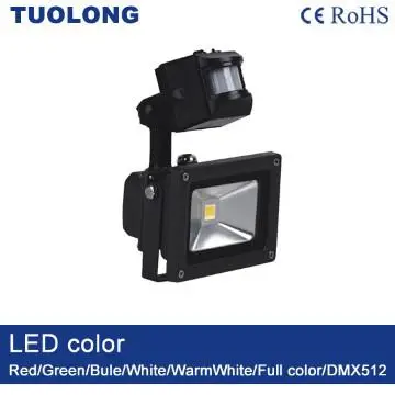 10-200W IP66 CE & RoHS high lumen floodlight 2000w