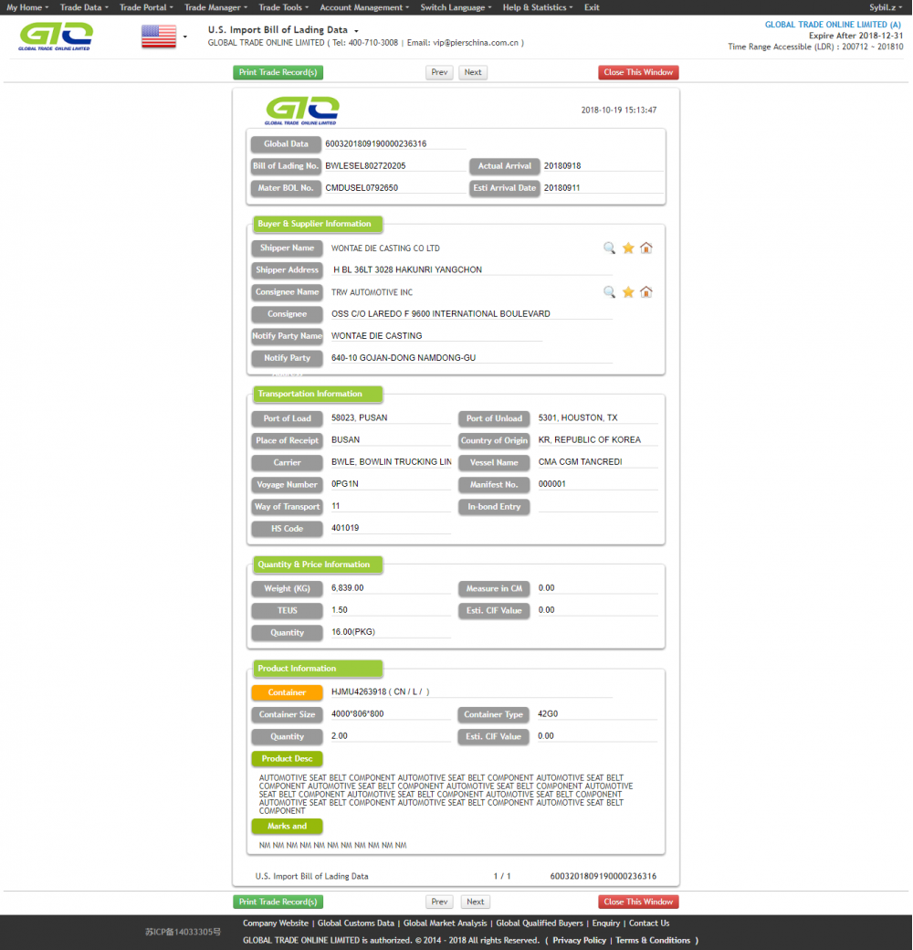 Componente Automotriz para EE.UU. Importación