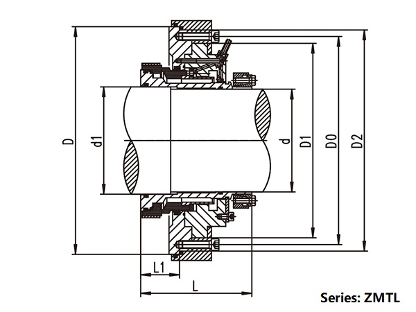 Dry Running Cartridge Seals