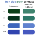 Blaues Pigment Eisenoxidblaupulver für Farbe