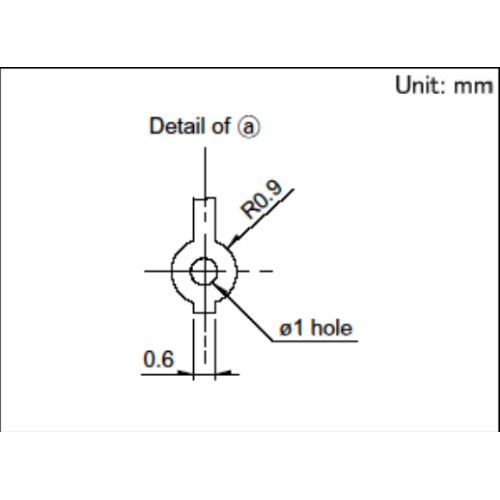 Bidirectional perception Detection switch