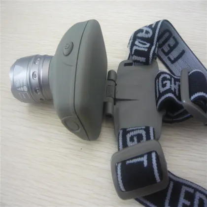 Led Headlight Work Lights Zoomable Searchlight