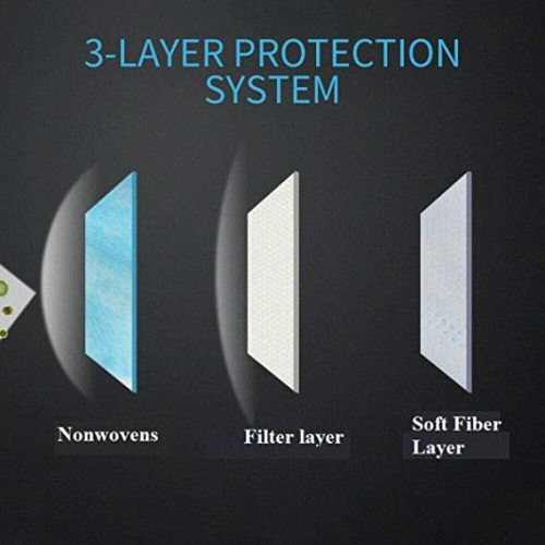 non-woven disposable face mask earloop