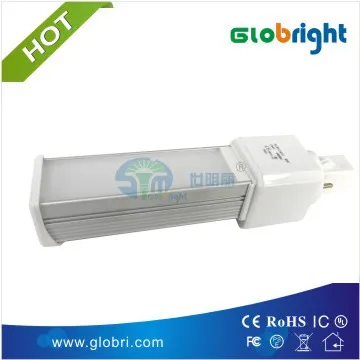 LED Plug Lamp High Quality CE&ROHS