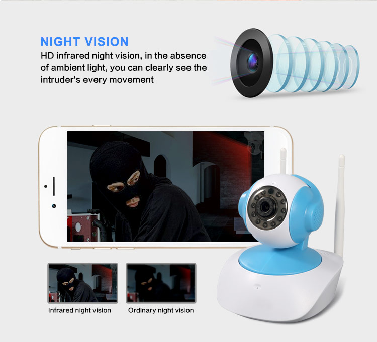 Night Vision IP Camera