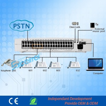 Excelltel /High quantity and cheap price /PABX system /PBX telephone system/CP832-832 8 CO lines 32 extensions/for hotel