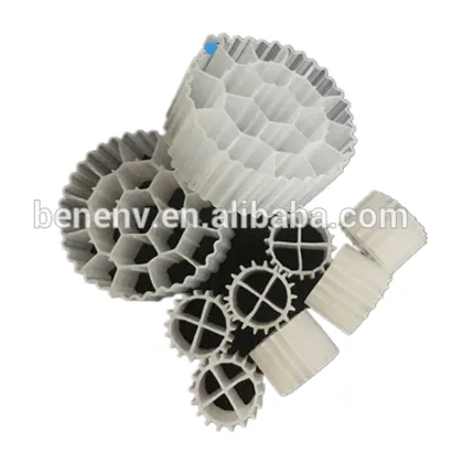 MBBR Technology in Wastewater Treatment: Comprehensive Package Solutions