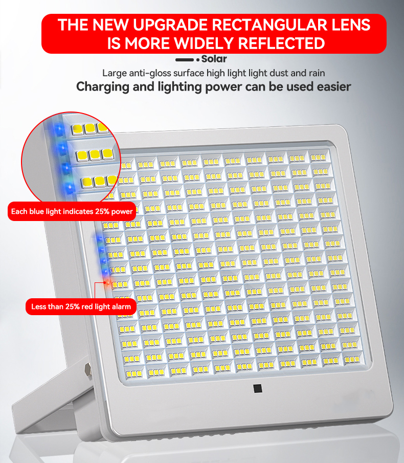 Solar Led Floodlight 3