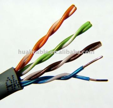 LAN CABLE ,UTP CAT5e,FTP CAT5e