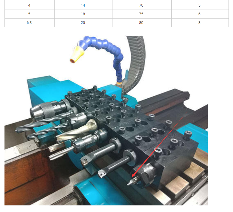 centering bit for high speed steel center drilling bits5