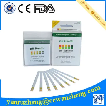 ph test strips