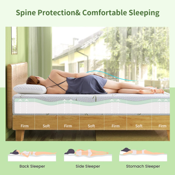 Foldable Bamboo Charcoal Fiber Folding Mattress