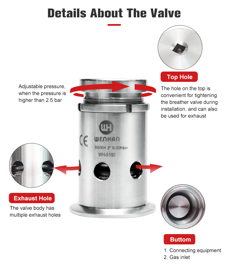 Fine Tuning Breathing Valve