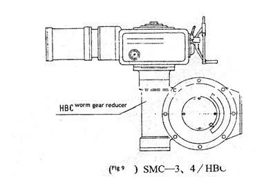 Smc Series Valve Electric Device Ordinary Type Smc-03 And Smc-04/hbc