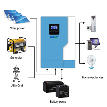 5.5KW 48V Hybrid Solar Inverter