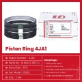 Pièces du moteur ISUZU 4JA1 4JB1 Piston Rings 8-94247-867-0